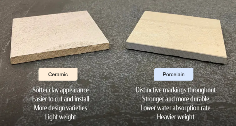 Ceramic Tiles vs Porcelain Tiles