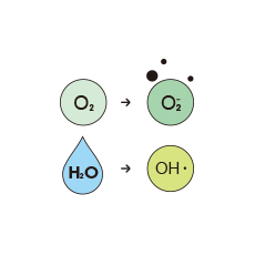 How anti bacterial tile works